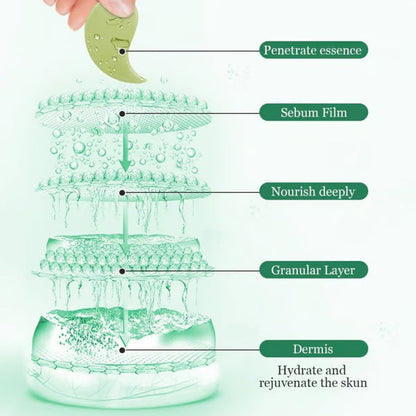 🥑Summer Hot Sale 🔥 Avocado Moisturizing Collagen Eye bagMask,60pcs/set