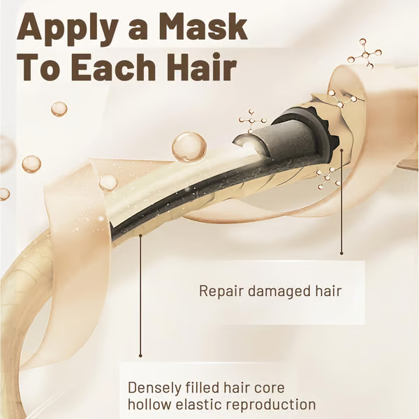 COLLAGEN HAIR MASK + Morocco argan oil