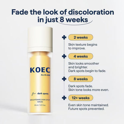🧴Last Day Promotion 49% OFF- ✨ REMEDY for Dark Spots - All-in-One Nightly Serum for Fading Dark Spots & Evening Skin Tone with Retinol, Kojic Acid & Tranexamic Acid